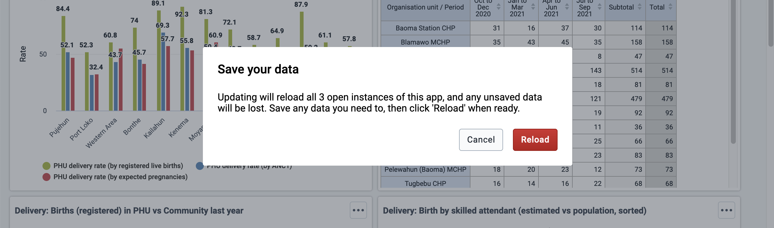 Reload confirmation modal